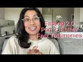Fasting 2 0 My Esther fast testimonies Part 2 My Esther fast experiences 3 day water fast