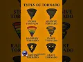 🌎 DISCOVER TYPES OF TORNADO 🤯 | Part 1