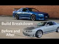 My R34 Skyline Build bodykit breakdown