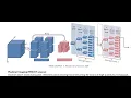 wavelet transform presentation