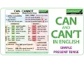 Can Can t Cannot Learn English Grammar Basic English Lesson by Woodward English