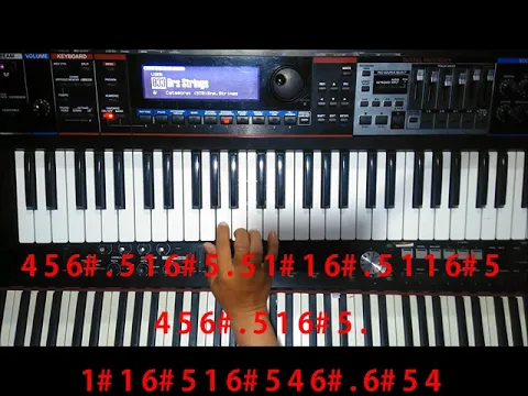 Download MP3 True Worshipper - Sukacita Surga piano tutorial / cover (original version)