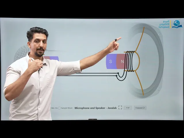 الثالث المتوسط / الفصل السادس - المغناطيس الكهربائي
