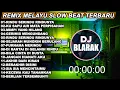 Download Lagu Dj Rindu Serindu Rindunya Full Album Remix Terbaru Viral
