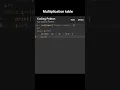 Multiplication table by using loops concept while loop -python