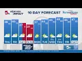 Weather Impact St Louis 10-Day forecast