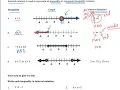 Interval Notation