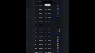 New Ssn24 login alternative Reddit Ssndob lookup Ssn24 io