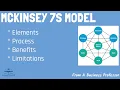 Download Lagu McKinsey 7S Framework | From A Business Professor