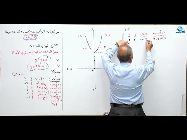 ⁣مرشحات رياضيات الثالث المتوسط 2025 الجزء الحادي عشر