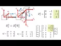 Robotics 2 U1 Kinematics S3 Jacobian Matrix P2 Finding the Jacobian