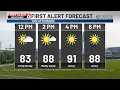Clouds clear with a hot and muggy afternoon