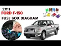 2011 Ford F-150 Fuses Fuse Box Diagram Location Guide