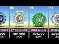 Enemies with Highest DPS in Battle Cats