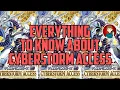 EVERYTHING TO KNOW ABOUT CYBERSTORM ACCESS Yu-Gi-Oh