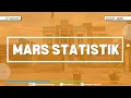Download Lagu MARS STATISTIK - BPS KABUPATEN MALANG
