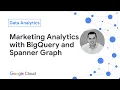 How to build social graphs and intelligent product recommendations with BigQuery and Spanner Graph