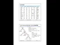 Classification Part - Via Data Mining by Kumar