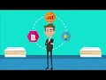 ReviewRight Introductory