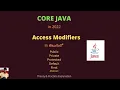 38 Java Access Modifiers in Telugu Public Private Protected Default