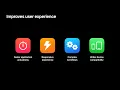 WWDC21 Detect and diagnose memory issues Apple