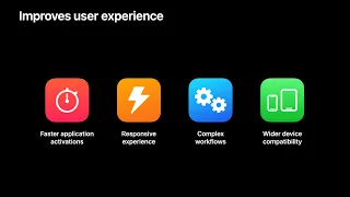 WWDC21 Detect and diagnose memory issues Apple
