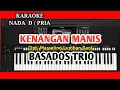 KARAOKE KENANGAN MANIS BASADOS TRIO NADA RENDAH