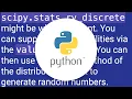 Generate random numbers with a given numerical distribution