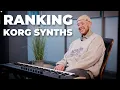 Download Lagu Ranking KORG Collection Synths