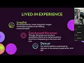 Module 7 of I-CBT The OCD bubble