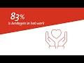 Download Lagu Onderzoek Psychosociale Arbeidsbelasting - Lont 2.0