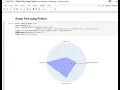 Day 31 Radar Plot using Python