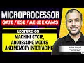Lec-03 Machine Cycle Addressing Modes and Memory Interfacing Microprocessor Ankit Goyal