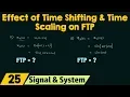 Effect of Time-Shifting Time-Scaling on Fundamental Time Period
