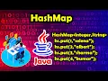 hashmap in java hashmap with program java tutorials mahaprabu codes