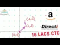 Minimum Steps in Grid Interviewbit Explained with Python in Hindi