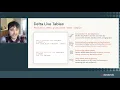 Simplify ETL pipelines on the Databricks Lakehouse