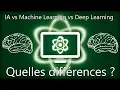 Artificial Intelligence vs Machine Learning vs Deep Learning - The differences between these terms