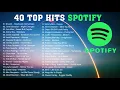 SPOTIFY TOP HITS INDONESIA 2021   40 TOP HITS LAGU BARAT