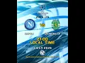 Download Lagu Napoli vs Sporting CP 1 Oct 2025 UEFA Championship