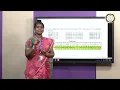 Classical Encryption Techniques - K Abinaya
