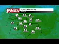 Outside of a very small rain chance Friday night the next few days are looking decent