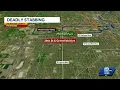 45-year-old stabbed to death Friday night in Milwaukee