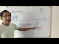 Lect 9 Frame Buffer