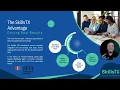 SkillsTX Affiliate Partner Program - Introduction and Overview
