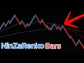 How to Setup NinZaRenko Bars FREE on NinjaTrader 8