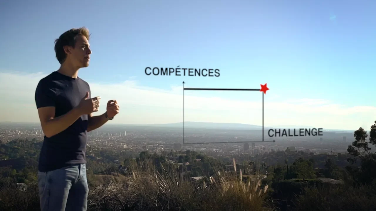 Comment être dans le flow - état de performance optimal en direct d'hollywood