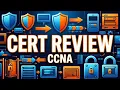 CCNA Chapter 46 Network Automation Explained CLI to Controller-Driven Operations