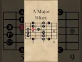 A Major Blues Scale #guitarlesson
