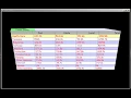 RAD Excel Style Spreadsheet Prototype for OpenGL in Visual Basic 6 0